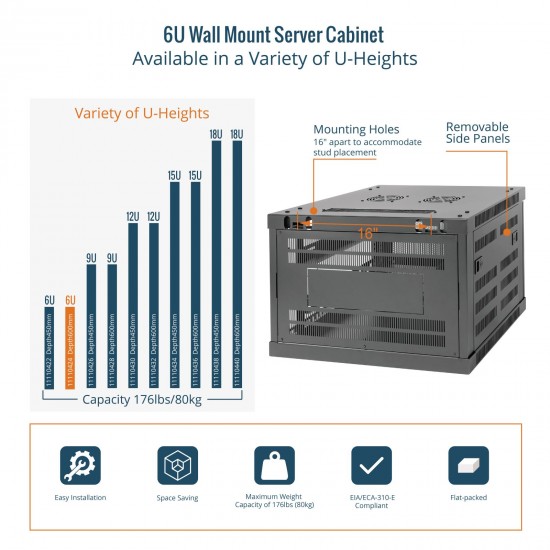 Tecmojo Elite 6U 23.62" Depth Wall Mount Cabinet, Mesh Door Flat Pack