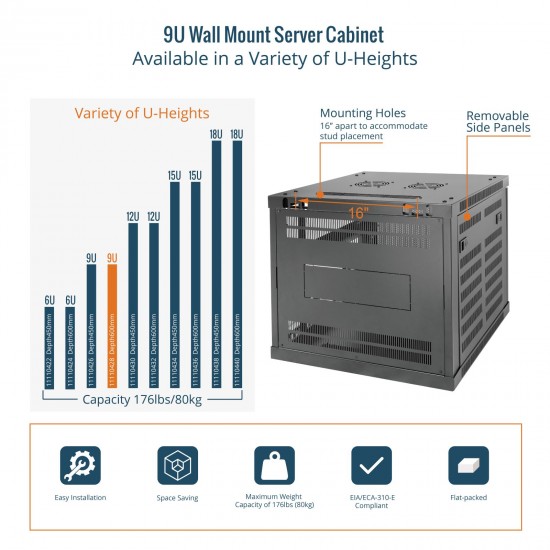 Tecmojo Elite 9U 23.62'' Depth Wall Mount Cabinet, Mesh Door Flat Pack