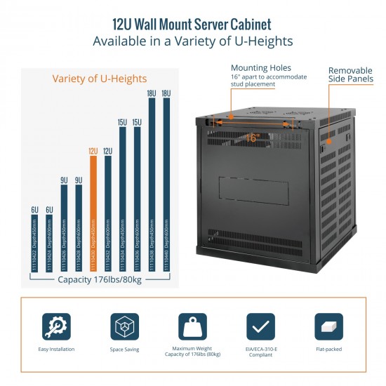 Tecmojo Elite  12U 17.72'' Depth Wall-Mount Cabinet, Mesh Door Flat Pack