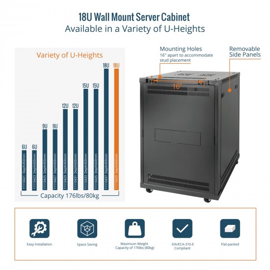 Tecmojo Elite 18U 23.62'' Depth Wall-Mount Cabinet, Glass Door Flat Pack