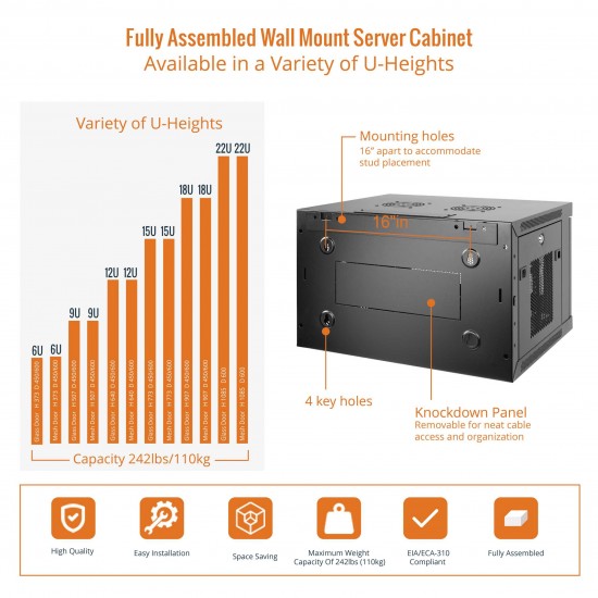 6U 600mm  Depth Professional  Wall-Mount Cabinet, Mesh Door  Fully Welded