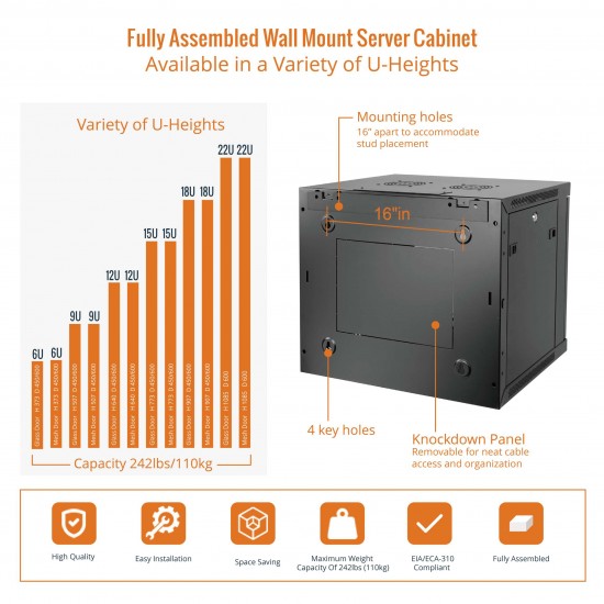 Tecmojo 9U 23.6" Depth Professional Wall Mount Cabinet for 19" Equipment, Glass Door