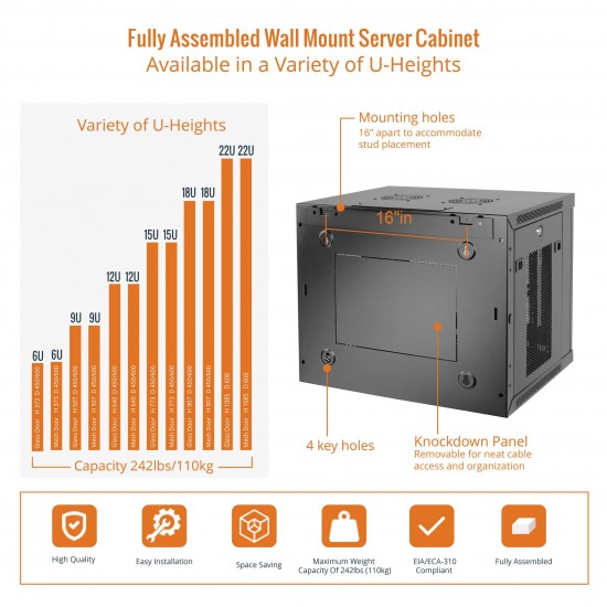 9U 600mm  Depth Professional  Wall-Mount Cabinet, Mesh Door  Fully Welded