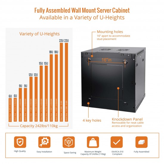 Tecmojo 12U 17.7" Depth Professional Wall Mount Cabinet for 19" Equipment, Glass Door