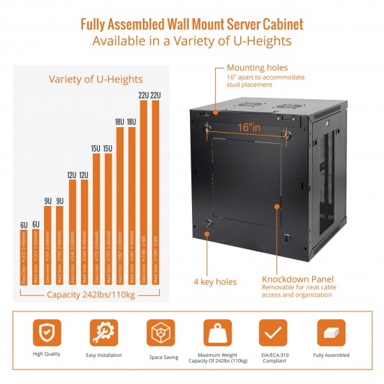 Tecmojo 12U 17.7" Depth Professional Wall Mount Cabinet for 19" Equipment, Mesh Door