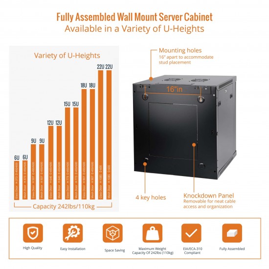 Tecmojo 12U 23.6" Depth Professional Wall Mount Cabinet for 19" Equipment, Glass Door