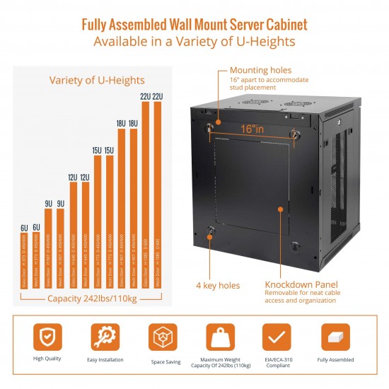 12U 600mm  Depth Professional  Wall-Mount Cabinet, Mesh Door  Fully Welded