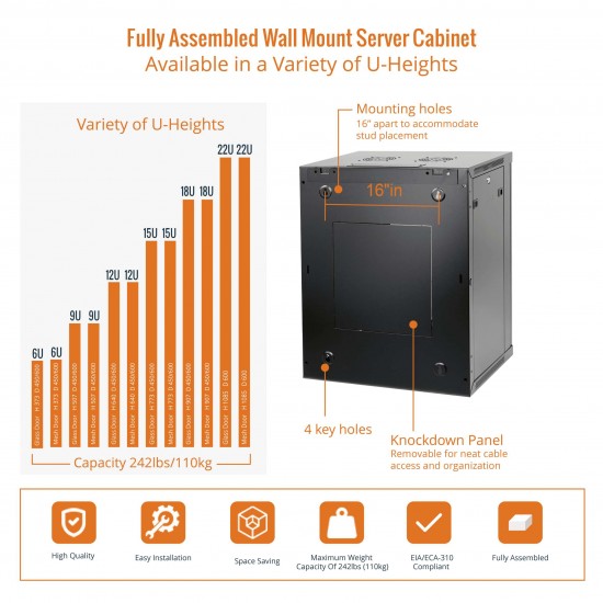 15U 450mm  Depth Professional  Wall-Mount Cabinet, Glass Door  Fully Welded