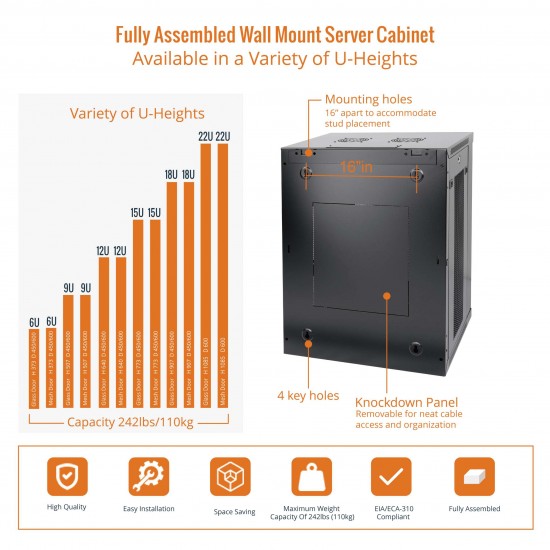 15U 450mm  Depth Professional  Wall-Mount Cabinet, Mesh Door  Fully Welded