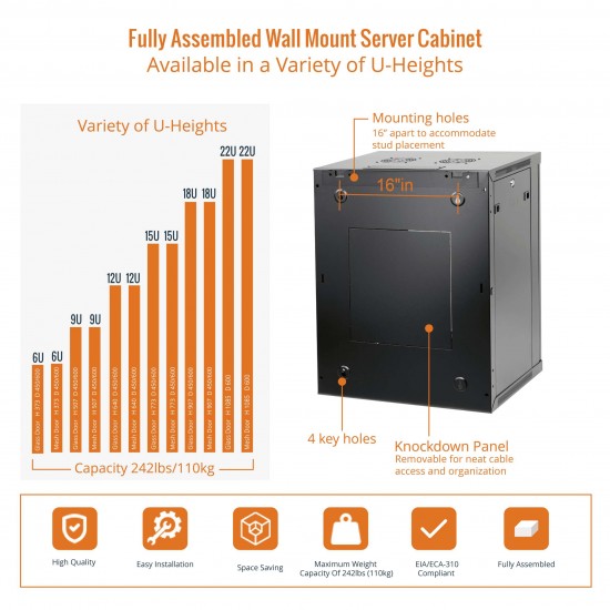 15U 600mm  Depth Professional  Wall-Mount Cabinet, Glass Door  Fully Welded