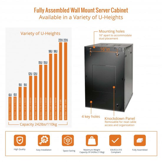 Tecmojo 18U 17.7" Depth Professional Wall Mount Cabinet for 19" Equipment, Glass Door