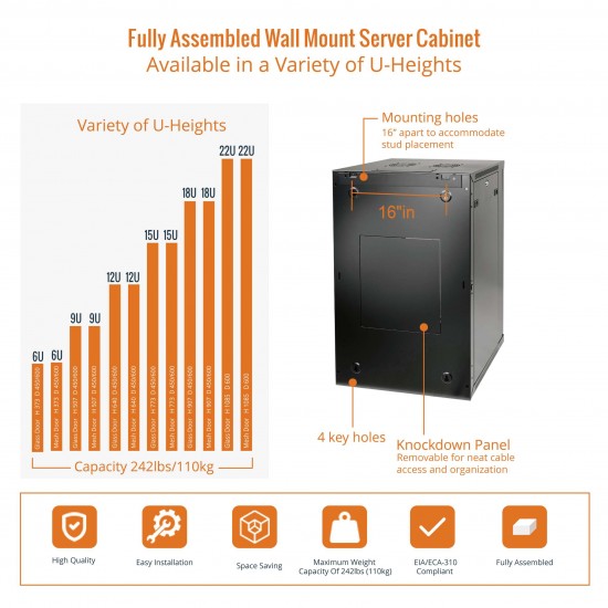 18U 600mm  Depth Professional  Wall-Mount Cabinet, Glass Door  Fully Welded