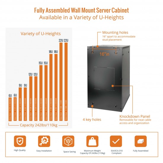 Tecmojo 22U 23.6" Depth Professional Wall Mount Cabinet for 19" Equipment, Glass Door