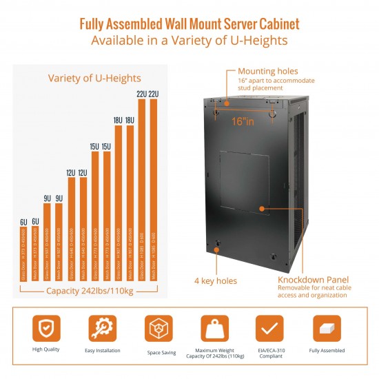 22U 600mm  Depth Professional  Wall-Mount Cabinet, Mesh Door  Fully Welded